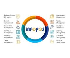 Infodart Technologies Ltd