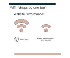 Socio Labs - Best Digital Marketing Company in Gurugram