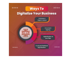 Folksy Digital Solution | SEO SMO Digital Marketing Agency in Gurgaon