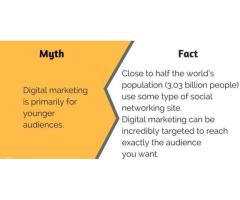 Reliable Digital Expert Gurgaon  Best Digital Marketing Agency in Gurgaon  Local SEO Company