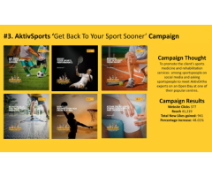 Precision Marketing Solution